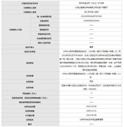 食品原料过期！北京必胜客一门店被罚5万元