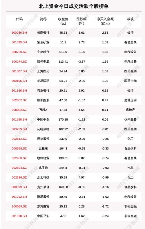 每经18点|市场监管总局：医疗器械生产和经营新规出台；福建新增64例本土确诊病例；知情人士：茅台官方新电商平台“随时可能上线”