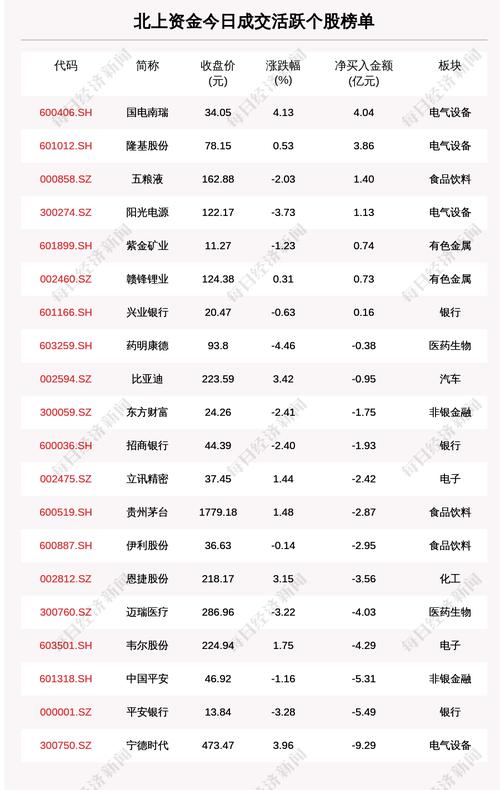 每经18点|华友钴业：截止目前公司尚未出现被强制平仓的情况，风险可控；“青山被逼仓”余波未消，监管要求中外资行上报海外风险敞口