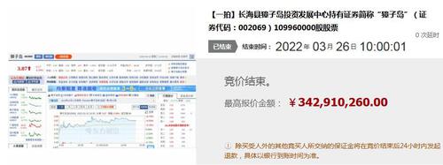 獐子岛换“岛主”，大连盐化集团3.43亿拍得逾15%股份