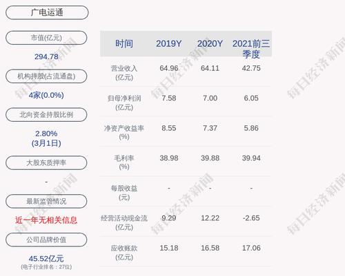 广电运通：公司副总经理罗一明辞任
