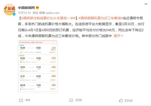 堪比“白菜价”，清明假期机票创近三年最低价！有的不足火车票价一半，能出游旅行么？文旅部回应……