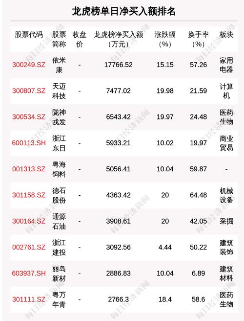 每经19点|国家互联网信息办公室：未取得互联网新闻信息服务许可，不得弹窗推送新闻信息；林郑月娥：全民强制检测期间不会“封城”