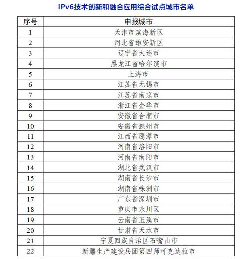 每经19点|IPv6技术创新和融合应用试点名单发布；小鹏汽车回应黄牛倒卖订单；国家发改委：未建立基础设施REITs有关专家库