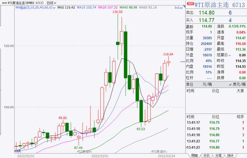 怎么回事？尾盘用20分钟突然拉个“地天板”，8连板“妖股”为何这么猛？