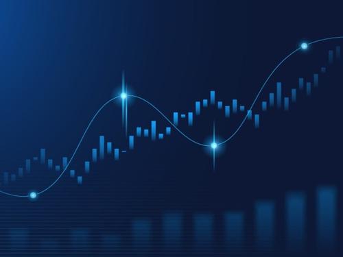 既能捉牛股，又能看大盘！一种共振变盘结构要记牢——道达投资手记