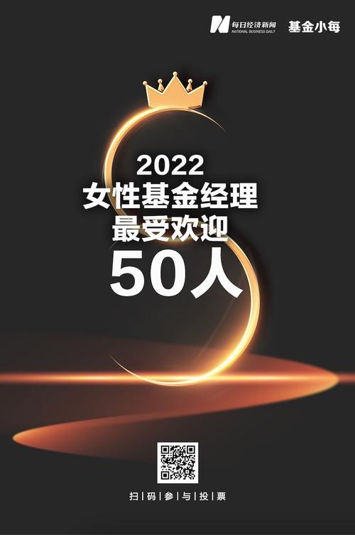 2022女性基金经理最受欢迎50人评选