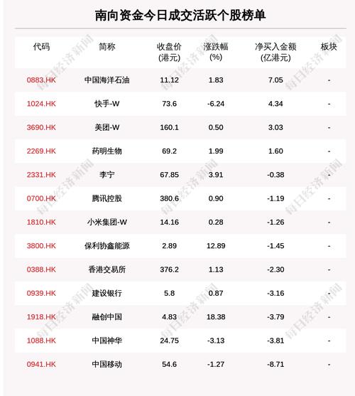 每经20点 | 国务院常务会议：部署用好政府债券扩大有效投资，促进补短板增后劲和经济稳定增长；王毅同俄罗斯外长拉夫罗夫举行会谈