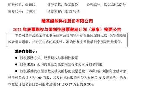 最新！隆基股份发布重磅公告，事关股权激励