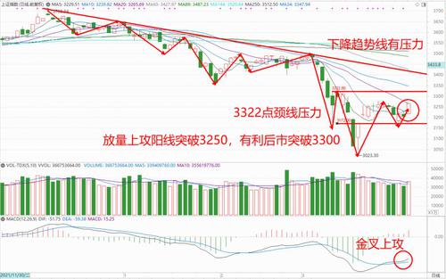 张翠霞：“新基建”方向或成4月资本市场投资重点