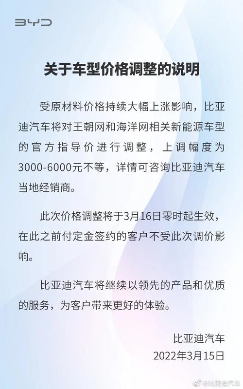 特斯拉、比亚迪同一天宣布涨价，新能源车频繁涨价，究竟为何？