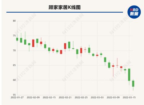 增持、回购潮再现 上百家公司释放护盘信号