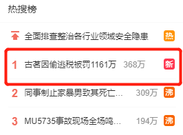 偷逃税2300多万，知名奶茶被罚超1100万！旗下已有6000多家门店