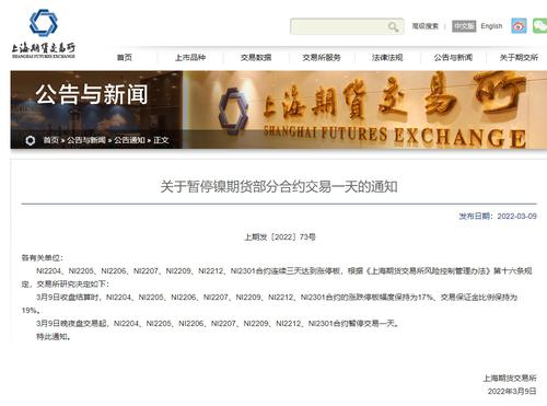 上期所：暂停镍期货部分合约交易一天