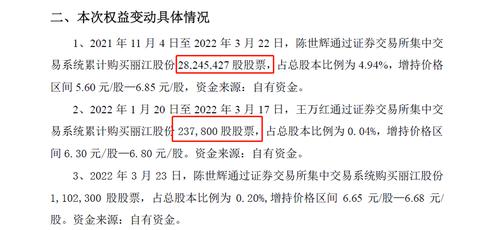 一季度大举增持超2000万股 牛散陈世辉携妻子首度举牌丽江股份