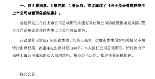 因未能有效化解经营困难及风险 ST中昌总裁及多名副总裁被罢免
