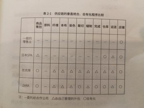 申洲国际2021年税后净利润或同比下滑近四成 疫情影响下部分产能一度停摆