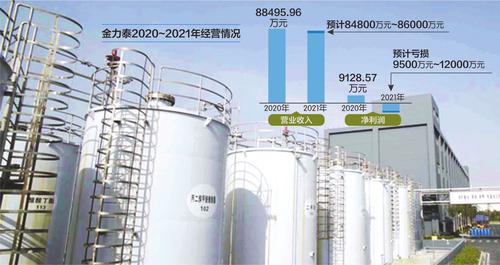 履职遭干扰? 监事会主席辞职 金力泰称“无端指责、捏造事实”