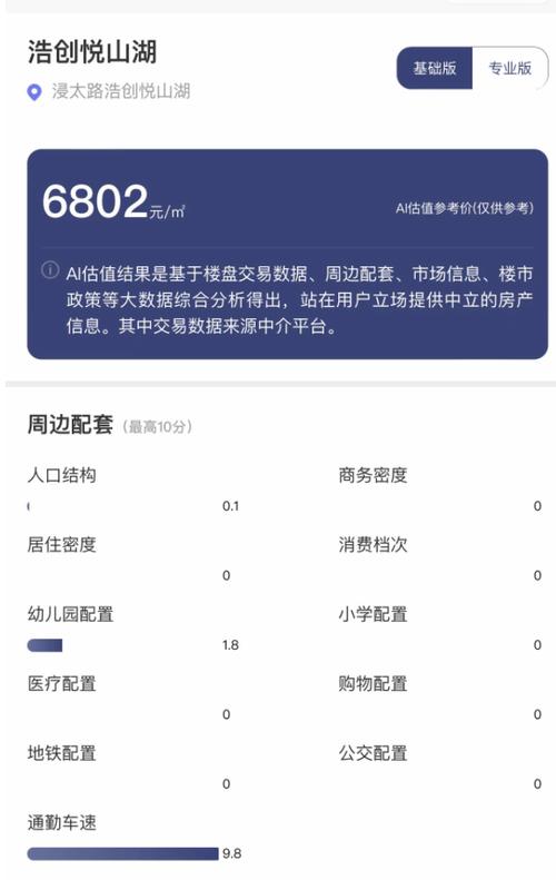 27万买洋房、52万买别墅？昆明房协蓝皮书：房价已经不具备持续下行空间