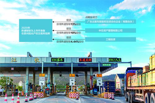 多处财务数据疑似“打架”黔通智联冲创业板