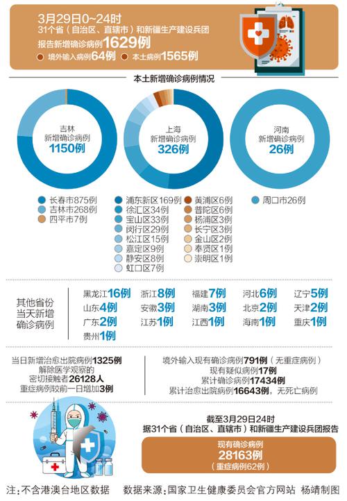 一目了然