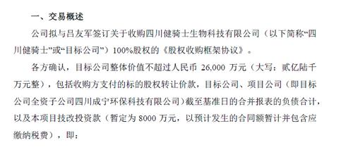 北清环能拟以2.6亿收购四川健骑士 标的公司去年屡因环保问题被罚