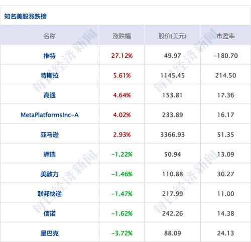 每经8点 | 上海昨日新增本土感染者“268+13086”；多地出台金融举措为企业纾困解难；世卫组织：中医药能有效治疗新冠