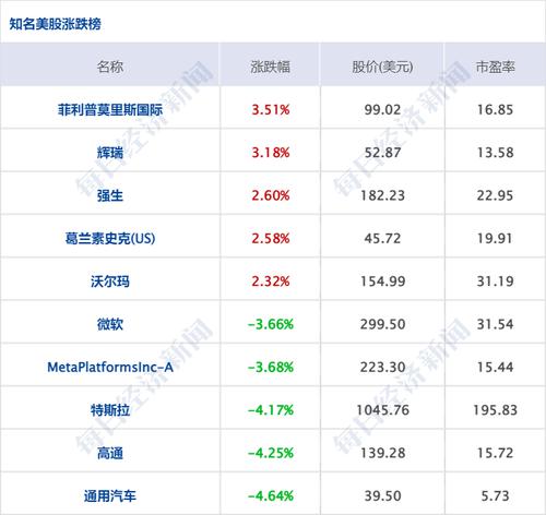 每经8点 | 上海昨日新增本土感染“824+20398”；今年首单公募REITs火爆发售；欧盟成员国就对俄实施第五轮制裁达成共识