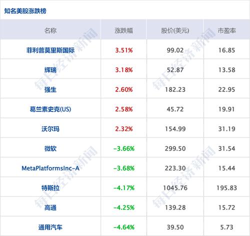 每经8点 | 上海昨日新增本土感染“824+20398”；今年首单公募REITs火爆发售；欧盟成员国就对俄实施第五轮制裁达成共识