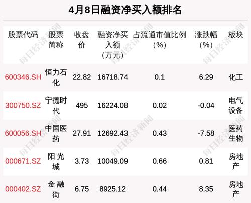 每经9点 | 深圳辖区财政收入首破万亿元；新能源汽车涨价全面蔓延；河北昨日新增100例本土无症状感染者