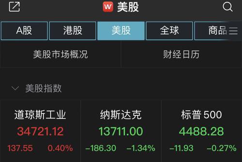 纳指收跌1.34%，中概股叮咚买菜跌超14%