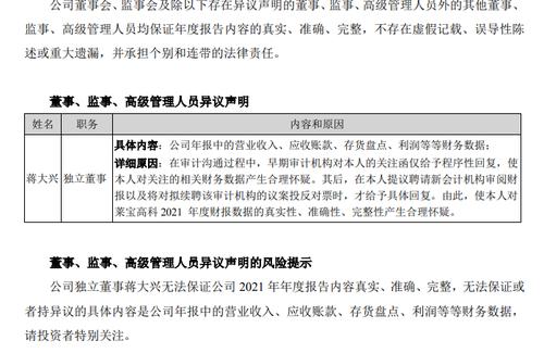 “实地考察时间相当有限” 莱宝高科一独董质疑年报内容真实性