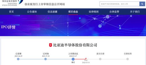 比亚迪半导体IPO审核再被“中止”，官方回应来了！