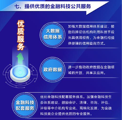 数据中心等重要机构一次性落户奖励最高2000万，鼓励优质企业上市融资……深圳出台措施大力扶持金融科技发展