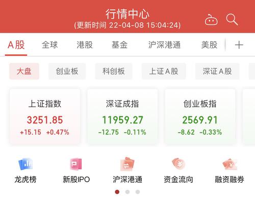 沪指震荡反弹收涨0.47%，基建股掀涨停潮