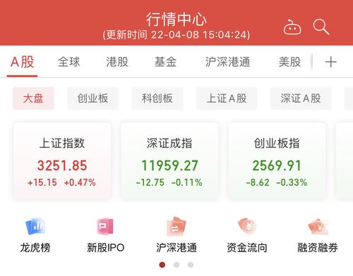 沪指震荡反弹收涨0.47%，基建股掀涨停潮