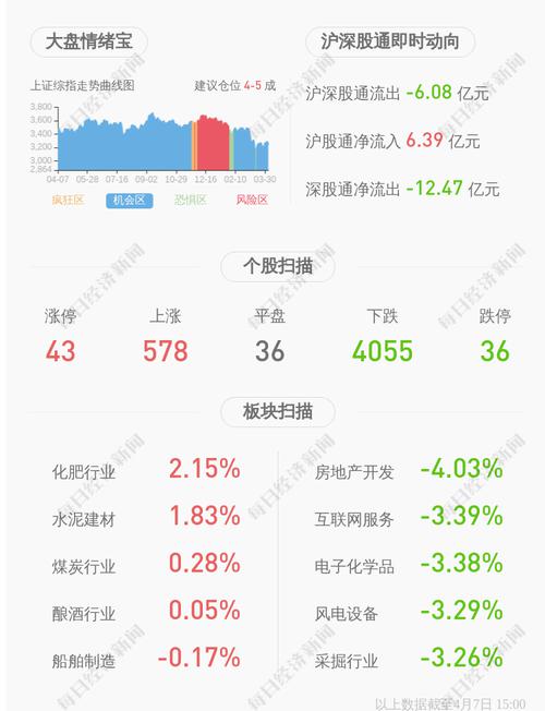 智明达：聘请陈云松为公司副总经理